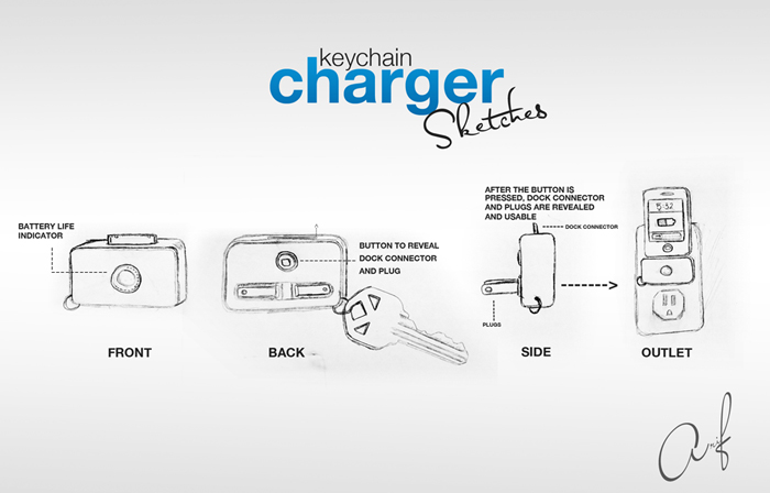 Charger